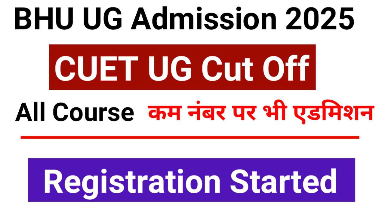 BHU UG Admission 2025